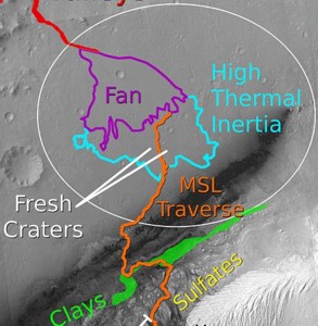 Géographie du lieu d&rsquo;atterrissage de Curiosity