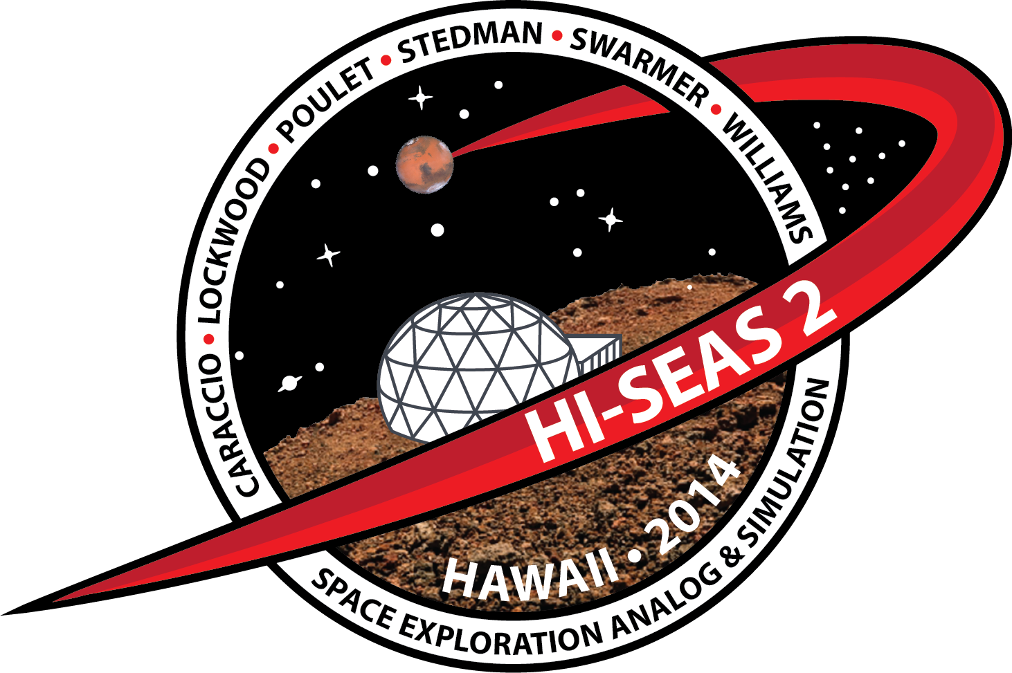 Google Hangout pour le SpaceApps Challenge