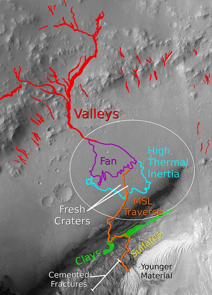 MSL_3_Geology_734px-Overview_of_the_Gale_Crater_Landing_Site1