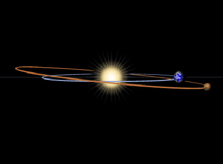 earth-mars-tilt435x320