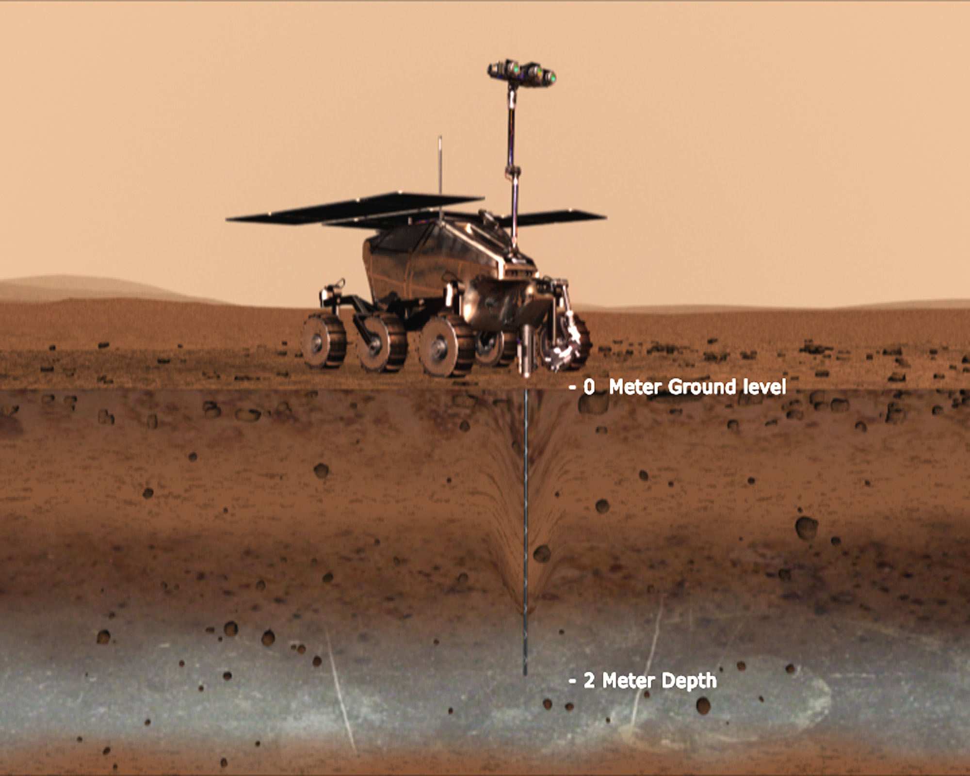 Pasteur a de bonnes chances d’atterrir enfin sur Mars