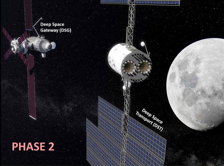 Commentaire de R. Zubrin sur un nouveau rapport « indépendant » concernant les missions habitées pour Mars