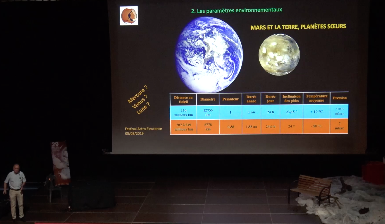 Conférence Association Planète Mars au Festival de Fleurance